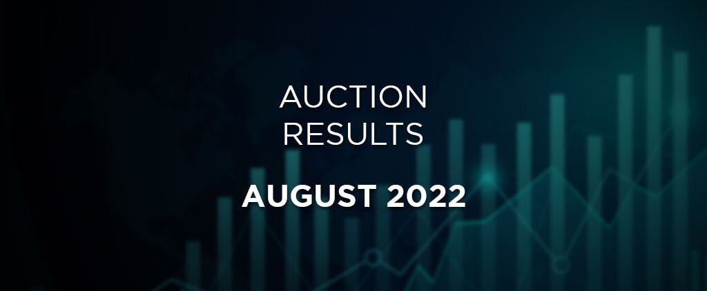 Classic Car Auction Results August 2022