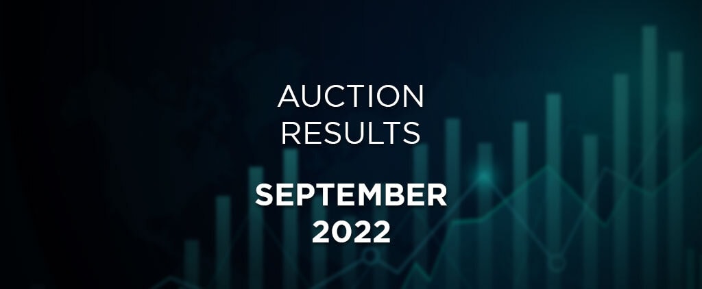 Classic and Exotic car auction results, September 2022