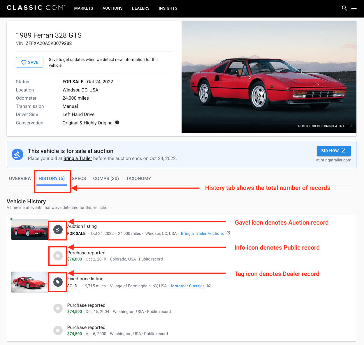 Vehicle history records on classic com classic com insights blog