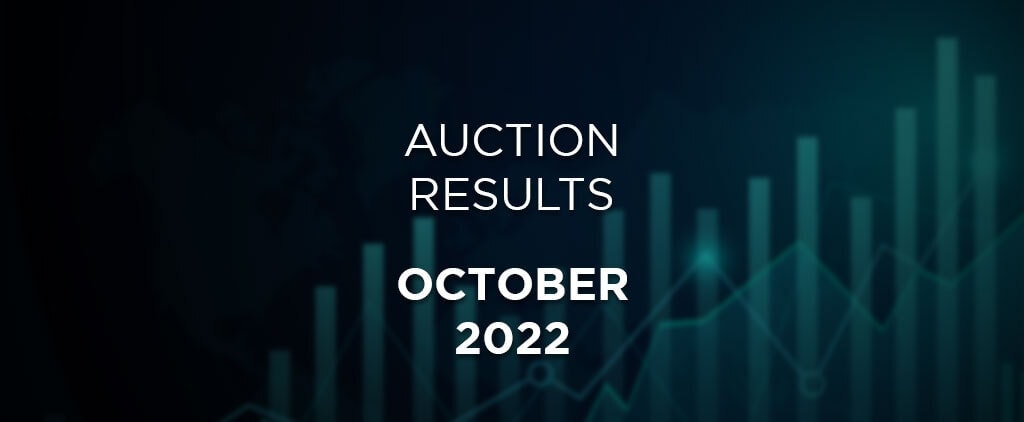 Auction Results October 2022 blog header
