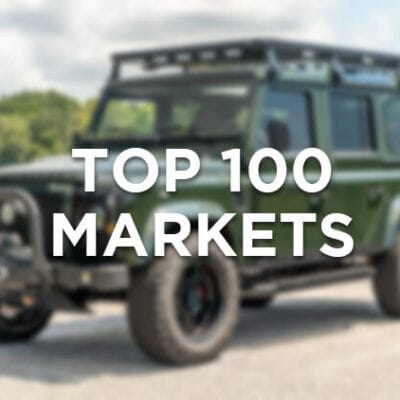 Top Classic Car Markets 2022