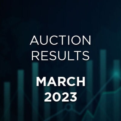 March 2023 Classic Car Auction Results Blog Header